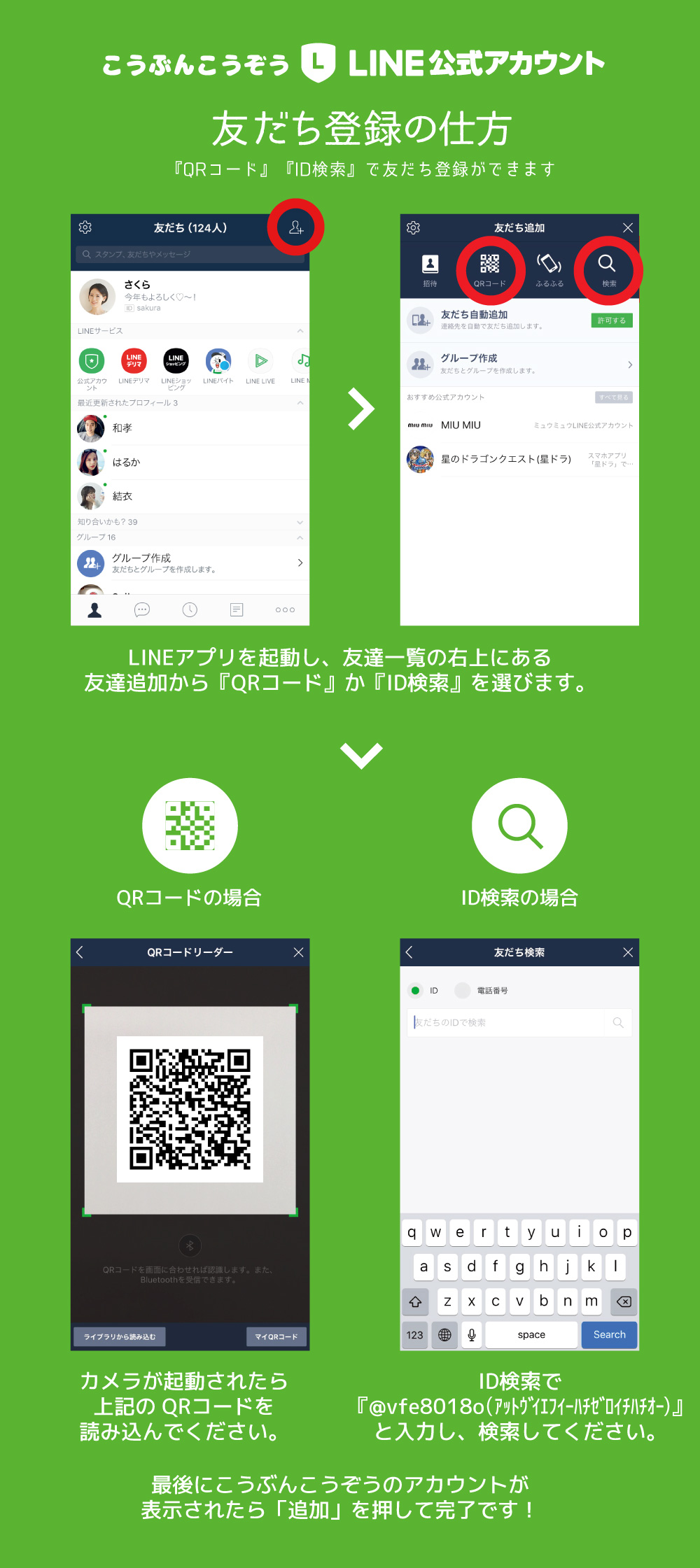 Line の 登録 の 仕方